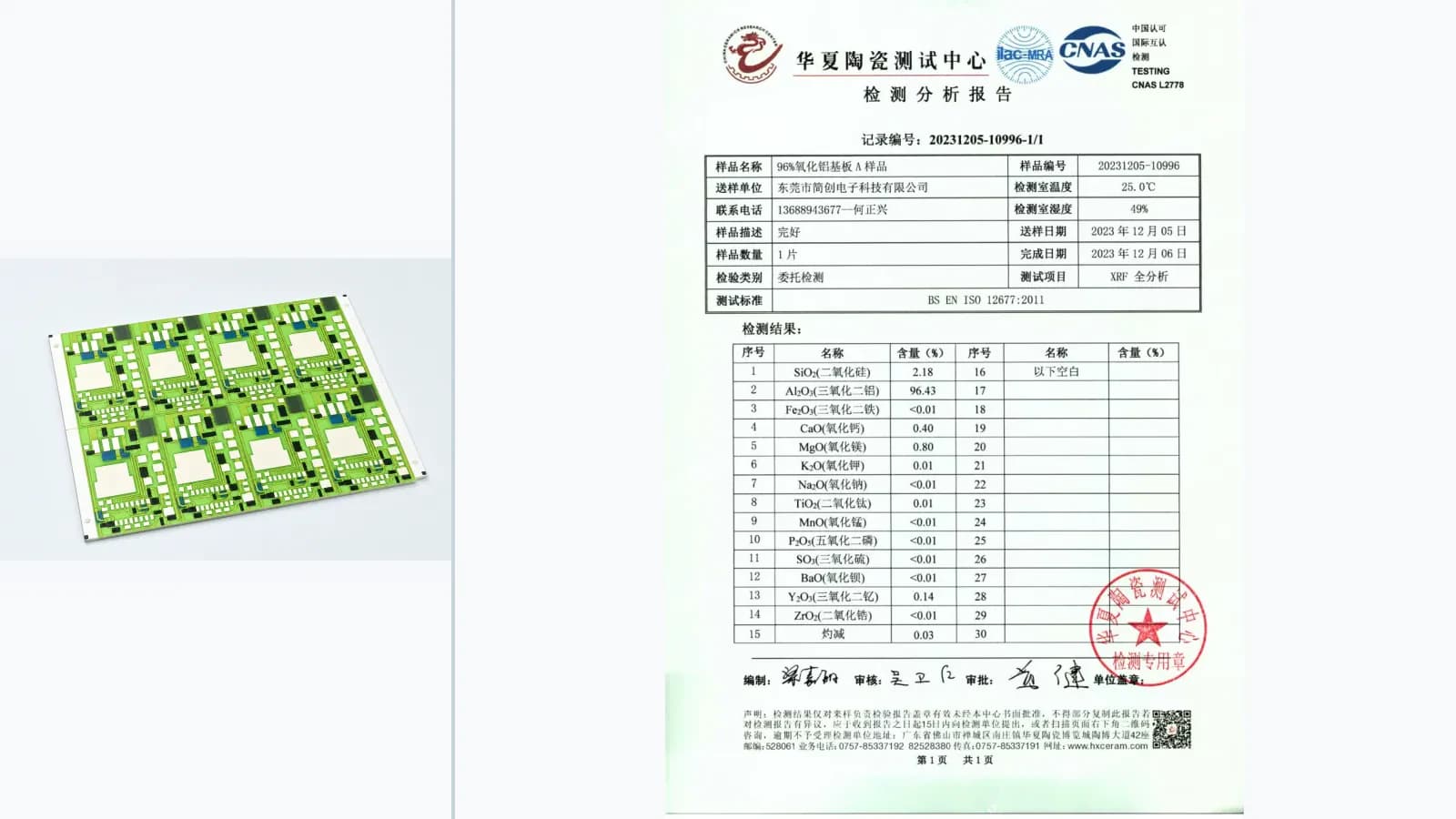 Composite view of surface measurement, optical inspection, document reference, packing, and product-detail context from separate records for XRF Material Composition Verification
