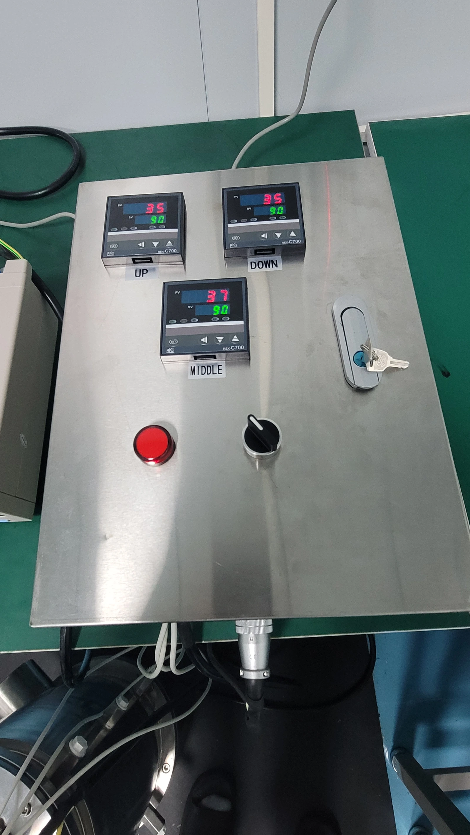 A heater-control panel with multiple channels; thermal interaction is measured before control loops are tuned.